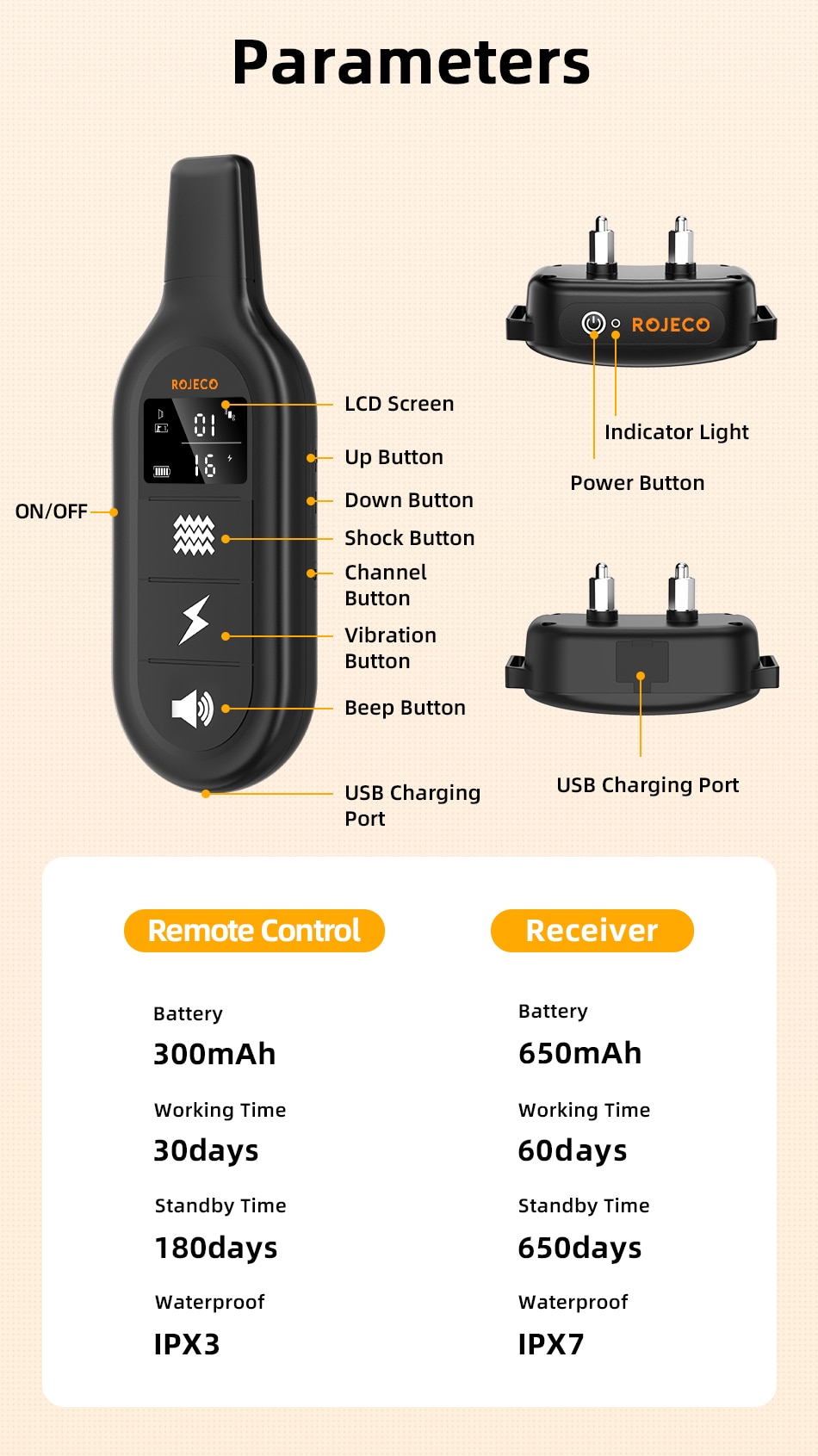 ROJECO Electric Dog Training Collar 3300ft Remote Control IPX7 Waterproof Vibrator Electric Pet Puppy Dog Bark Stop Shock Collar